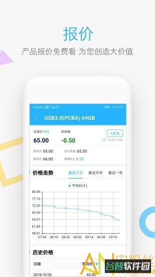中国闪存市场