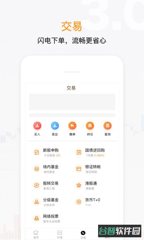 天风证券手机版(天风高财生)截图2