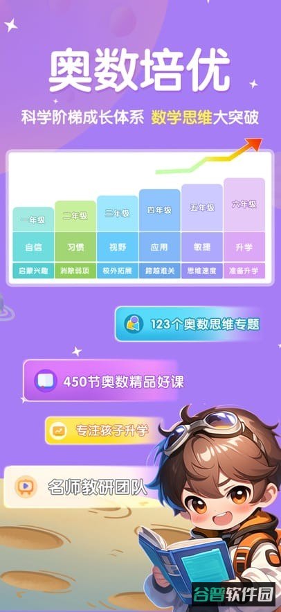 星空思维截图3