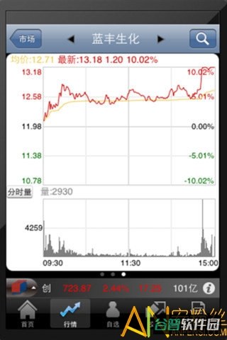 华创证券截图2