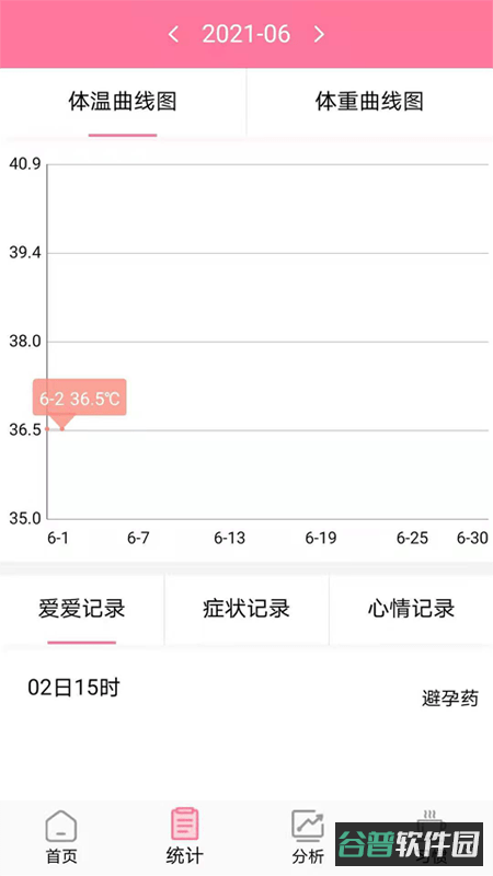 安全期排卵期计算软件