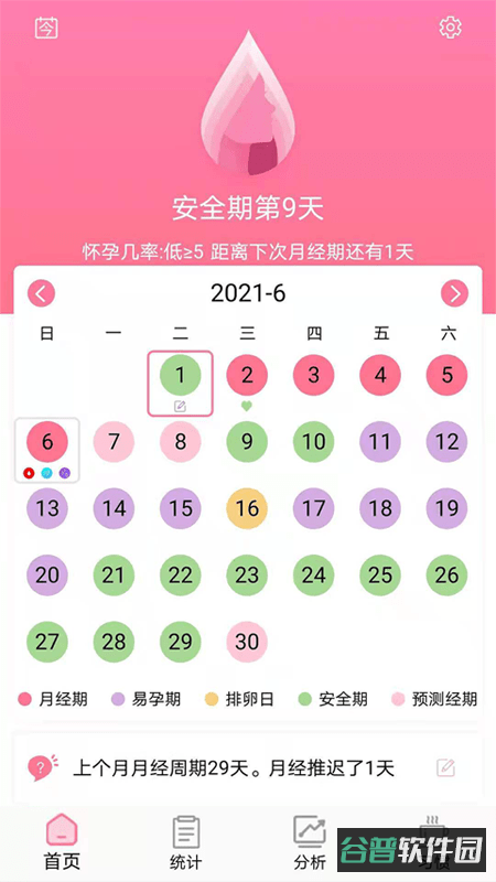 安全期排卵期计算软件截图4