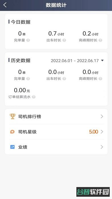 优迅快车司机