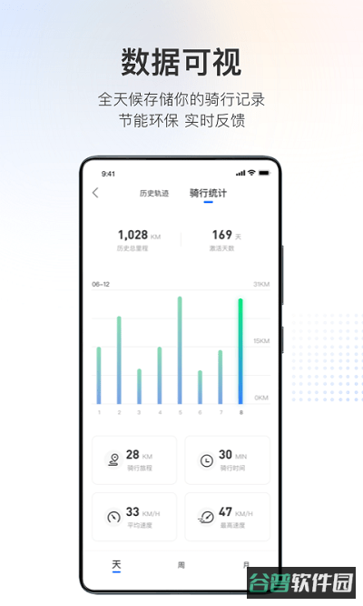 派电出行截图3