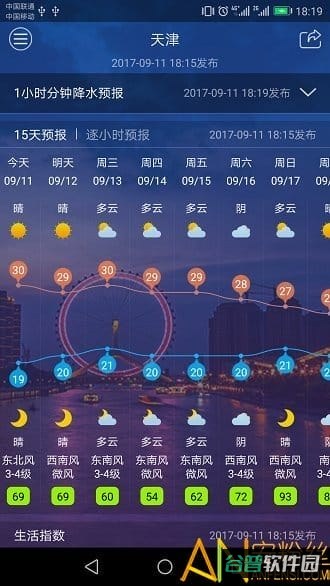 天津天气截图2