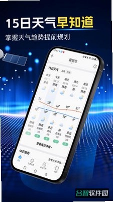 大字准时天气报截图4
