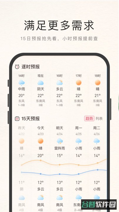 诸葛天气极速版截图2