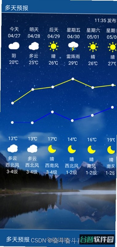 日历天气截图4