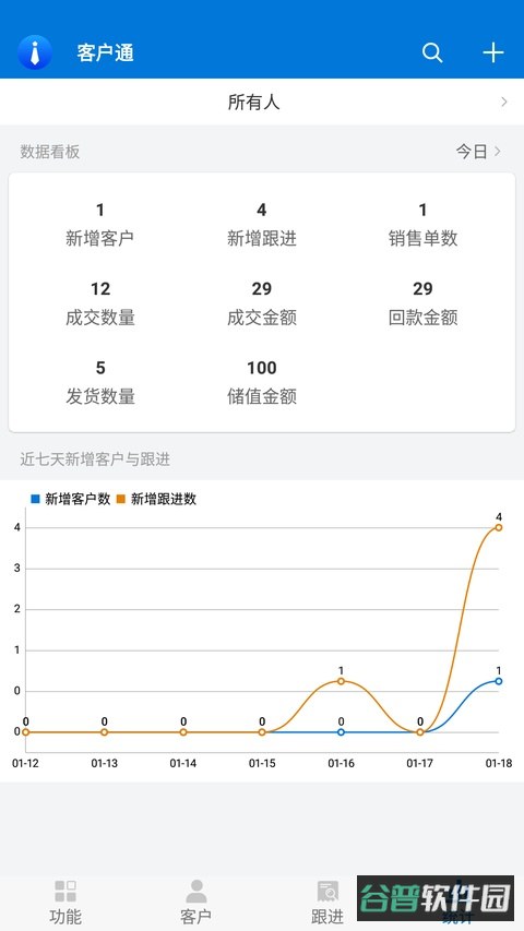 客户通截图3