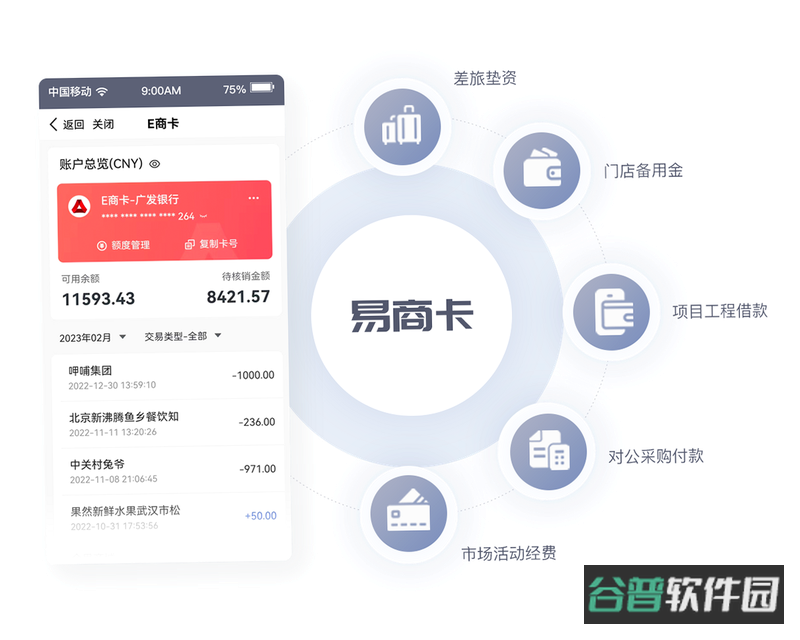 配图