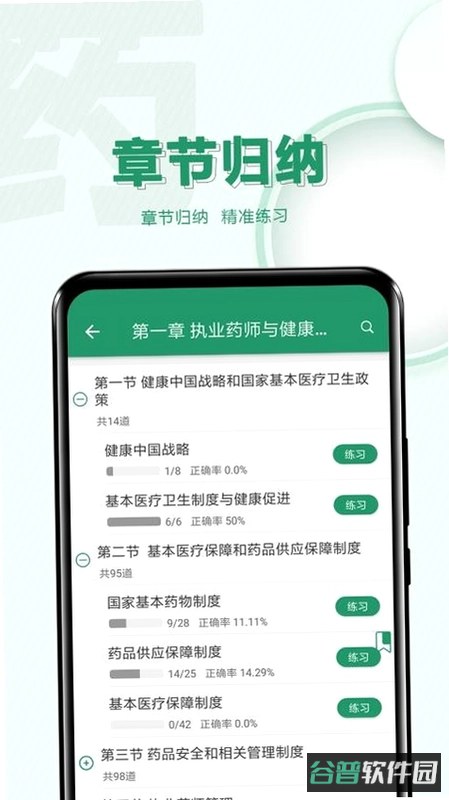 执业药师万题库软件