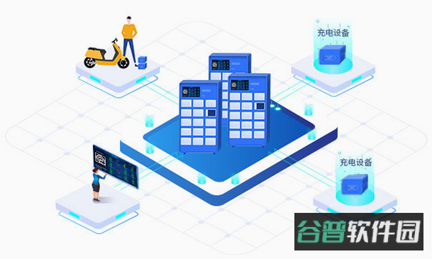配图