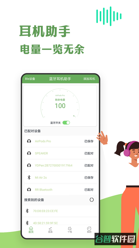 配图