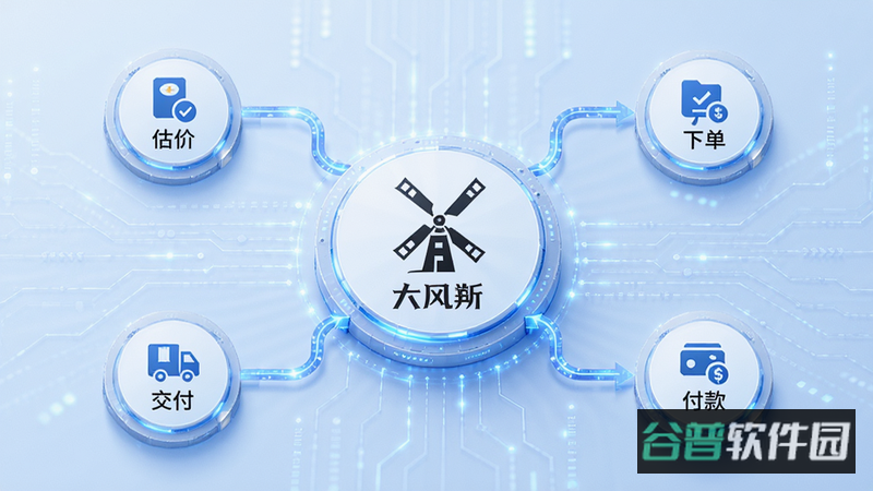 配图