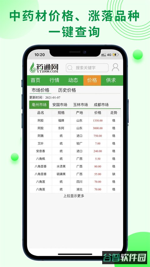药通网截图4