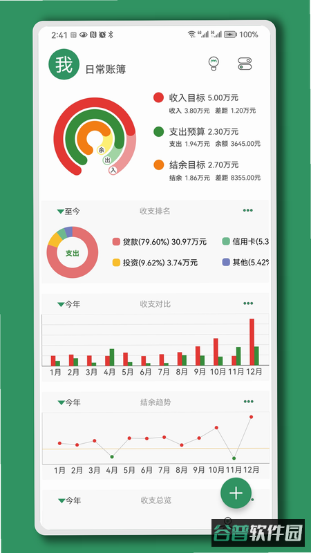 配图