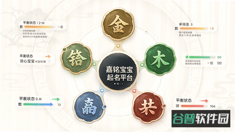 配图