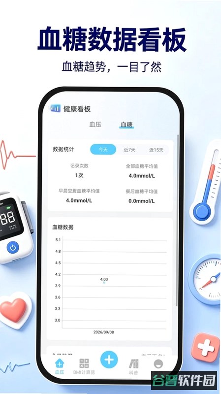 血压血糖测截图4