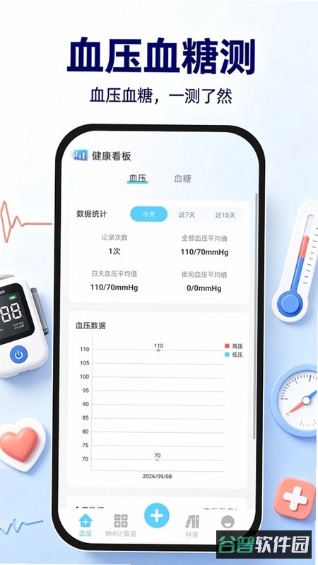 血压血糖测截图5