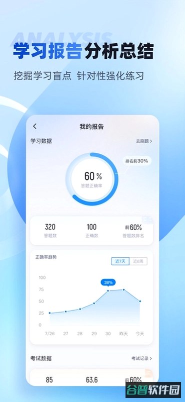 单招聚题库截图1