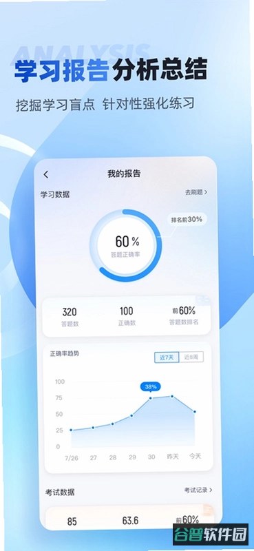 单招聚题库截图3