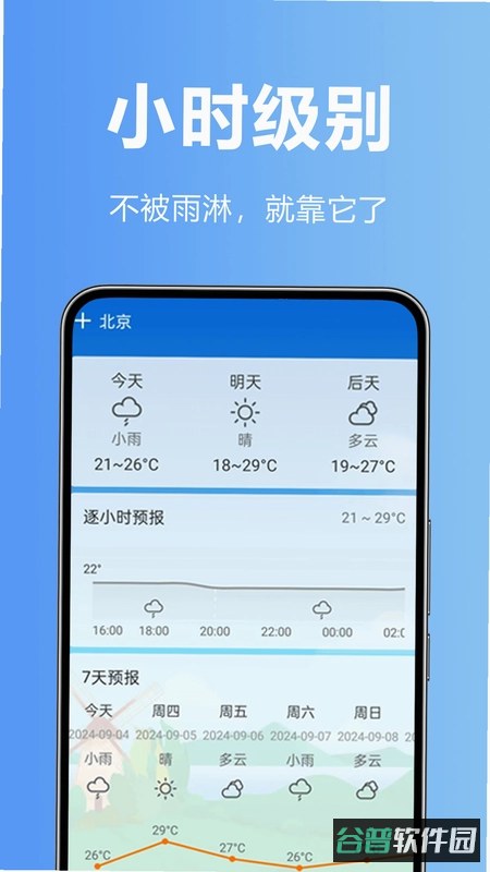 天气准时预报