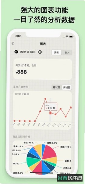 智享小账本截图5