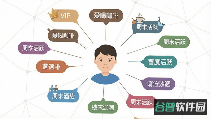 配图