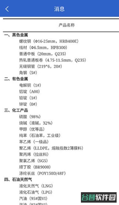 数据中国