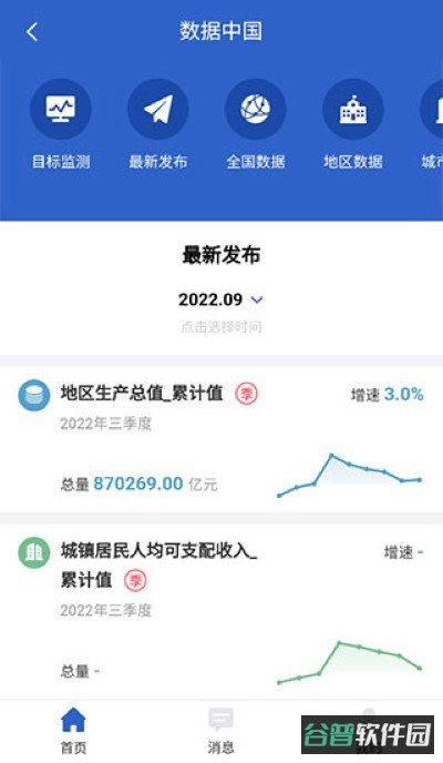 数据中国截图2