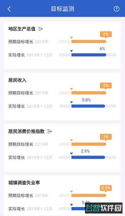 数据中国截图4