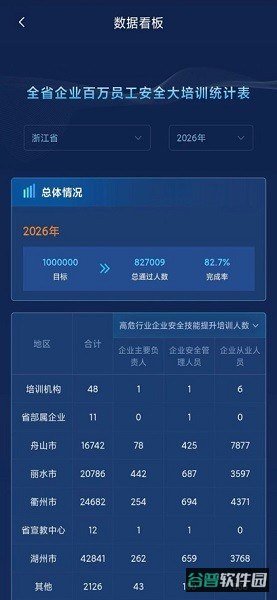 浙江省应急管理网络学院截图2