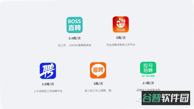 三贤招聘截图3