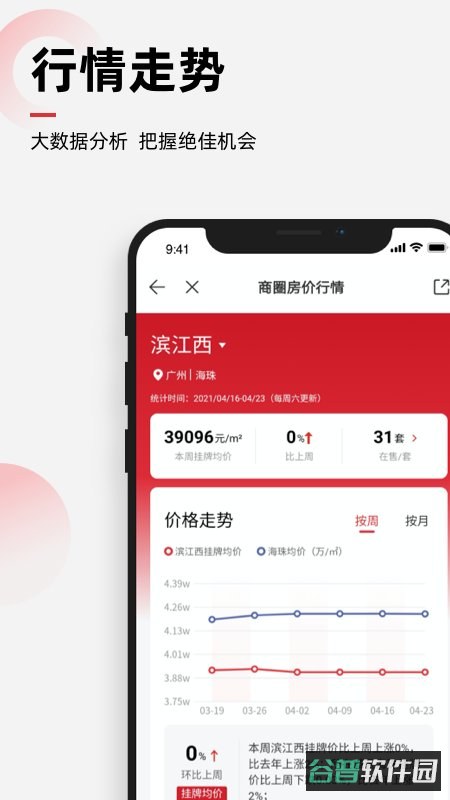乐有家房源网租房截图2
