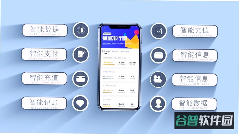 MindCloudGo截图5