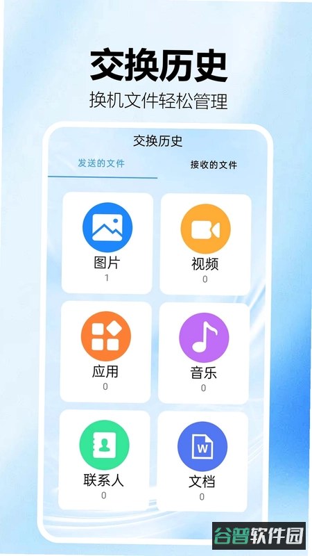 克隆到旧还是新截图2