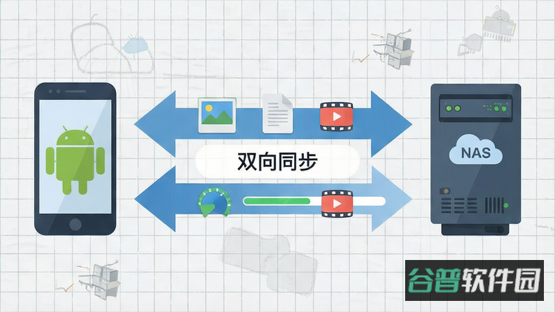 配图