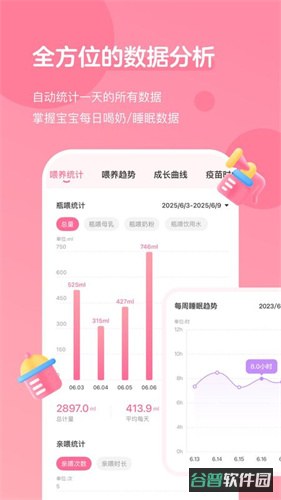 萌芽喂养记录