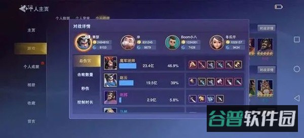 配图