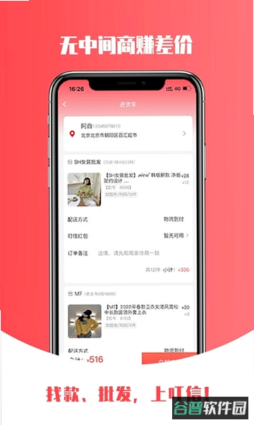 配图