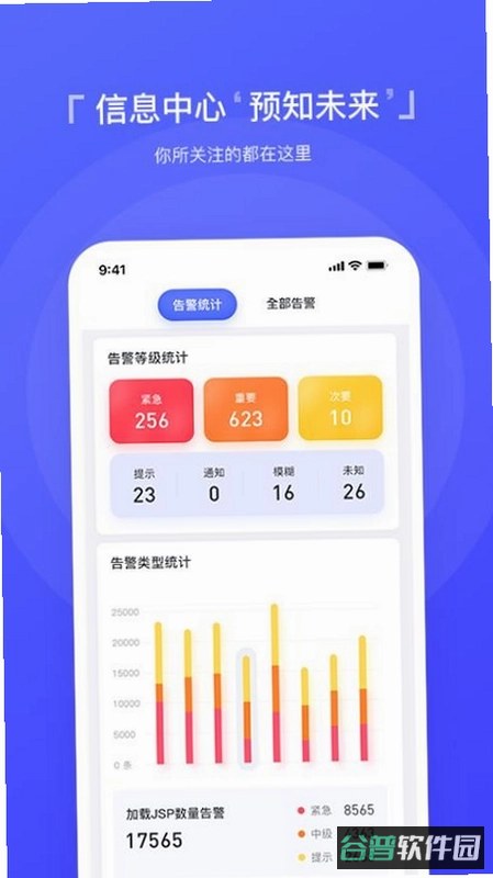 数字化运维管控平台