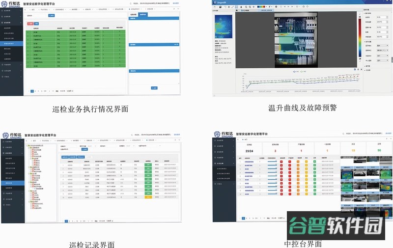 数字化运维管控平台截图2