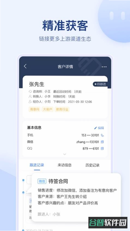 配图