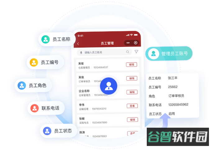 配图