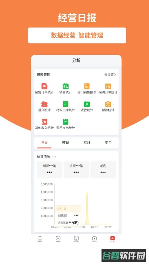 好生意截图5