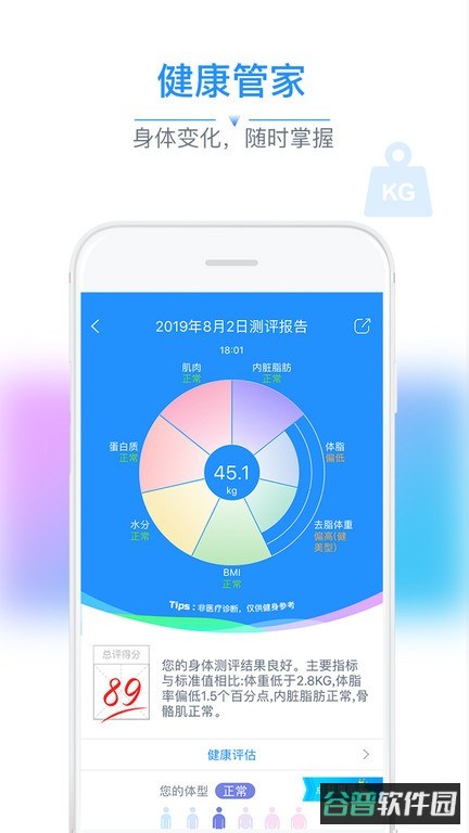 多锐智能健康平台