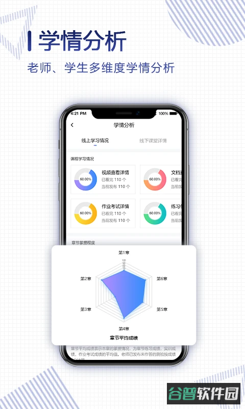 正保云课堂截图2