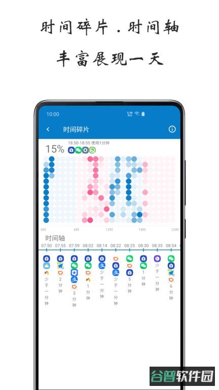 屏幕使用时间