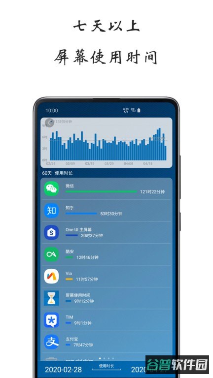 屏幕使用时间截图2