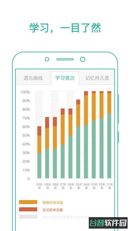 墨墨背单词截图3